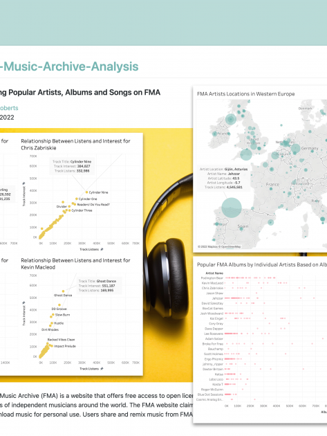 free-music-analysis